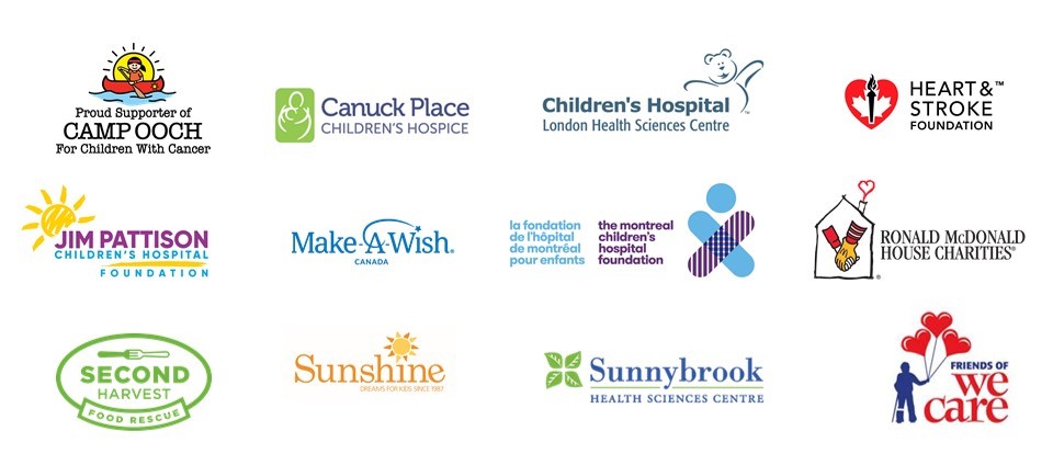 Charity partners sofina website Collage of charity organization logos