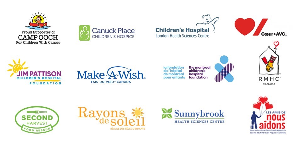 Collage of charity organization logos